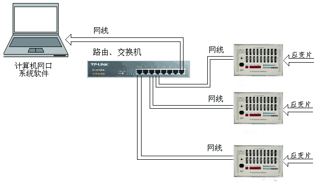 CM-1L聯(lián)機.jpg